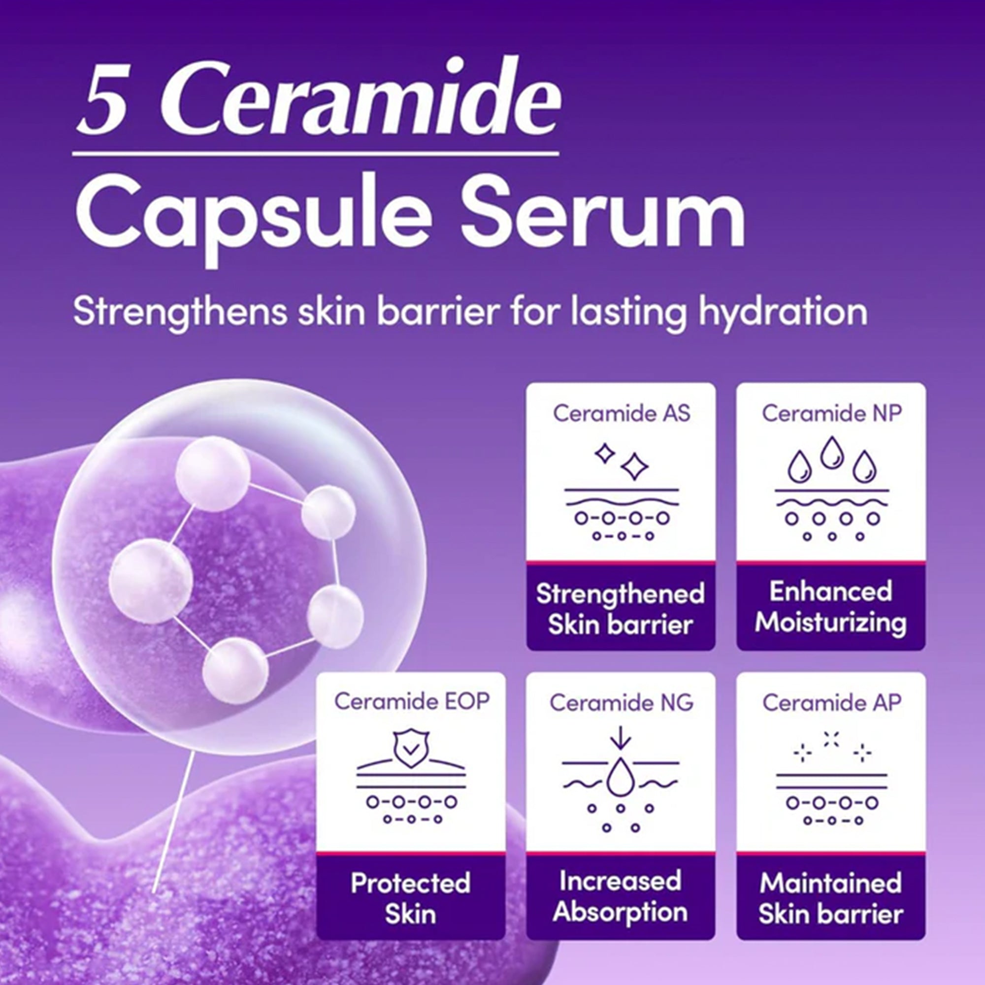 Eqqualberry Deep Cera Bakuchiol Plumping Serum 30ml Pipette Bottle