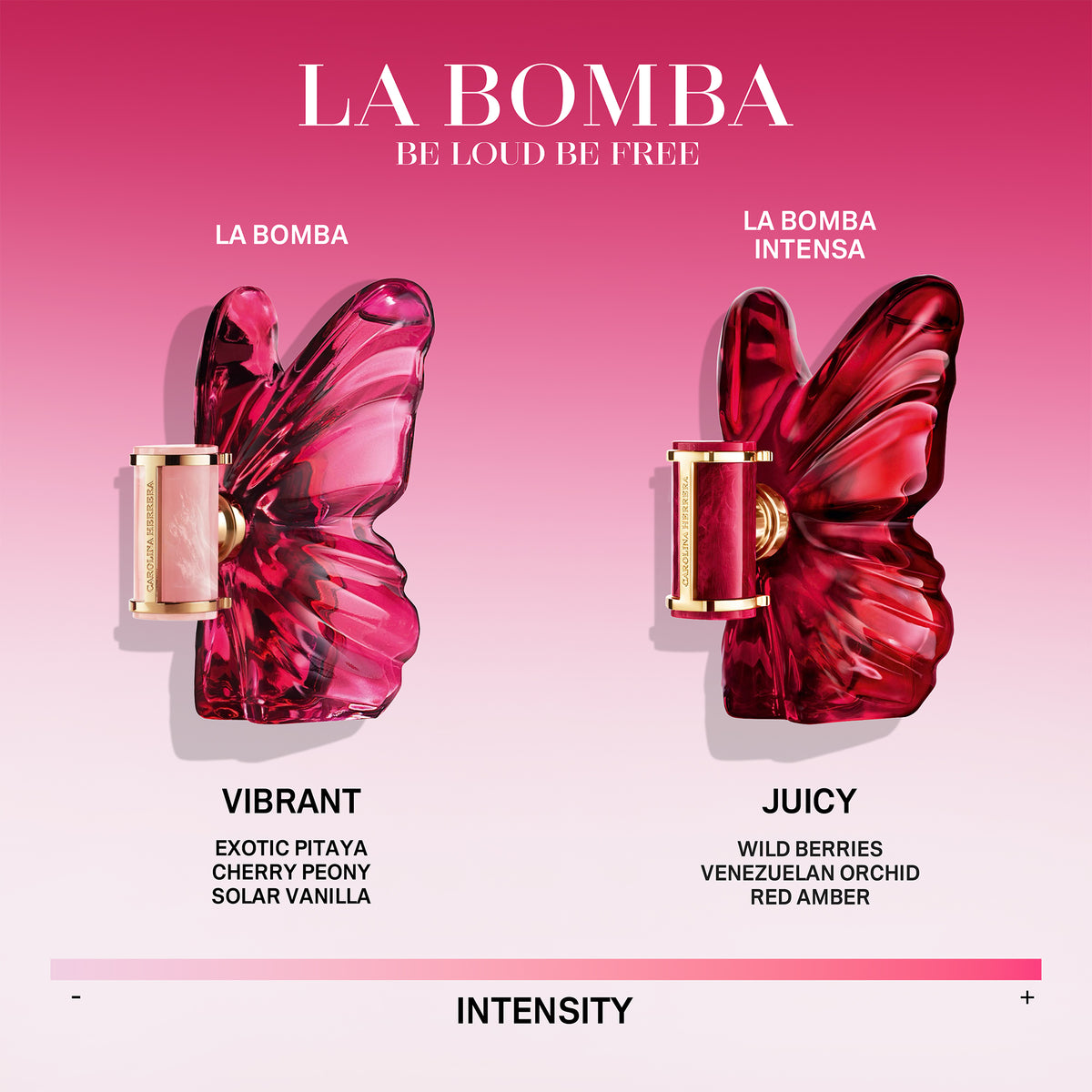 Carolina Herrera La Bomba Intensa Eau De Parfum 80ml Spray