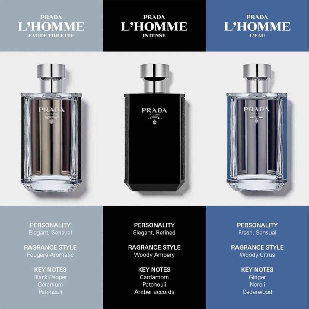 Prada L'Homme Eau De Parfum Intense 100ml Spray
