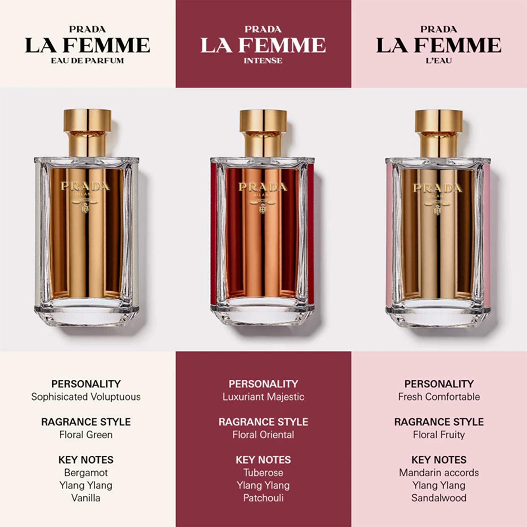 Prada La Femme Eau De Parfum 100ml Spray