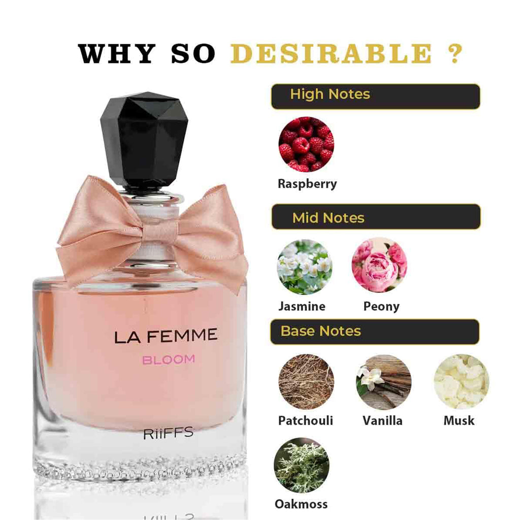 RiiFFS La Femme Bloom Eau De Parfum 100ml Spray