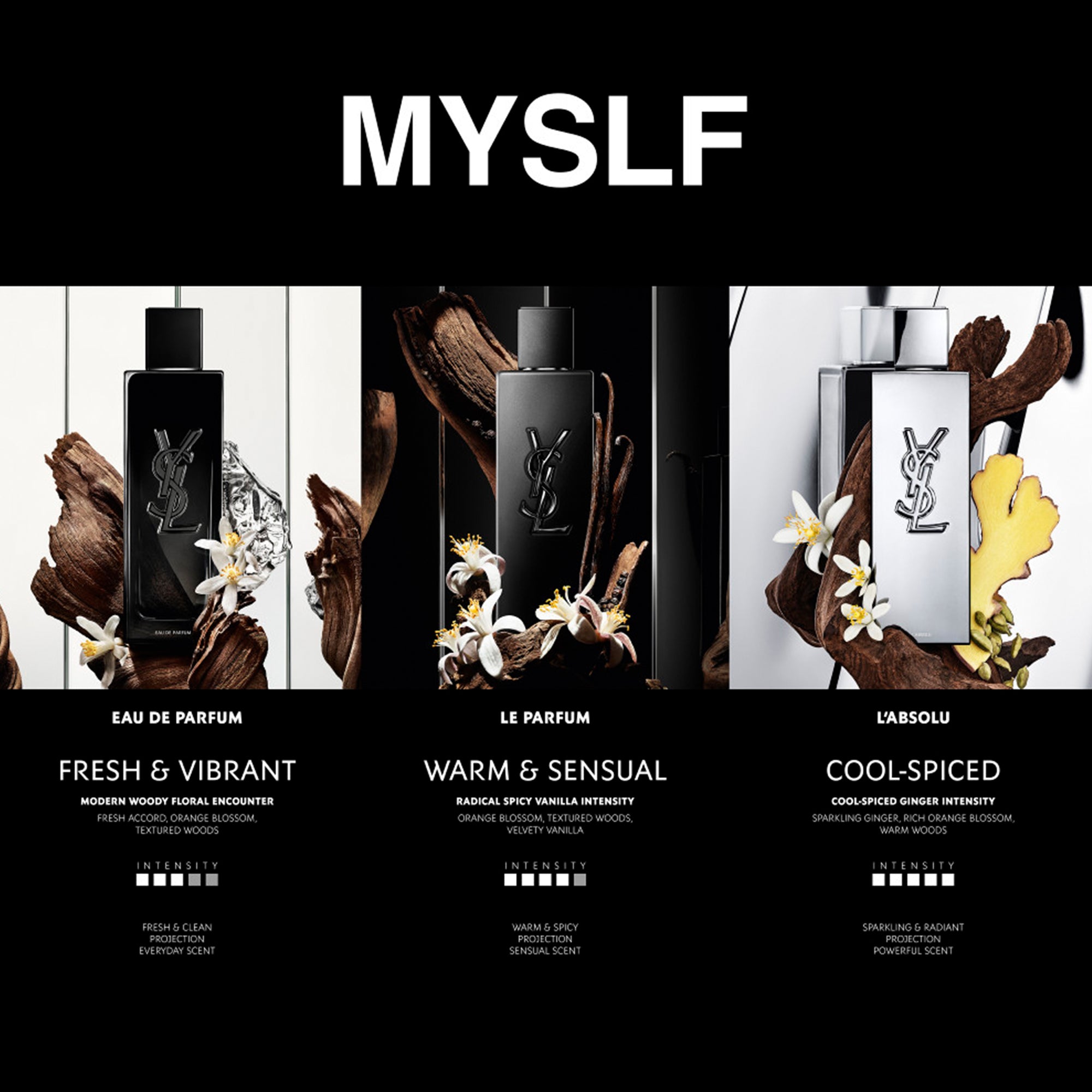 YSL Myslf Eau De Parfum 100ml & Travel Spray 10ml Gift Set